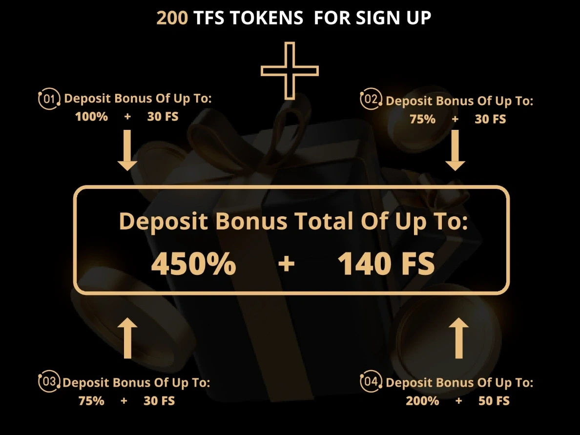 fairspin signup bonus